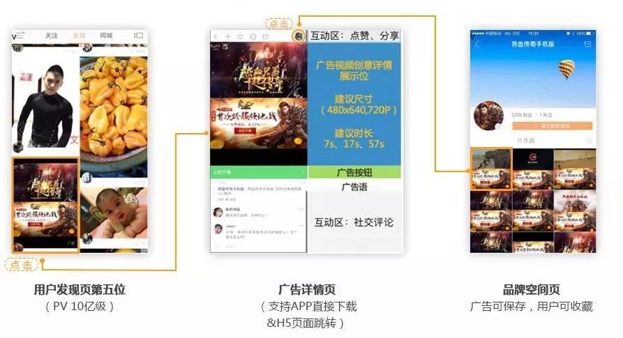騰訊、抖音、快手等主流信息流廣告平臺優勢分析與投放建議!